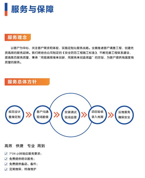 售后响应，比设备本身更关键