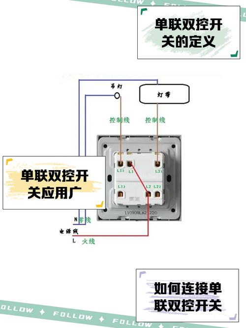 家装单控改双控开关接线示意图