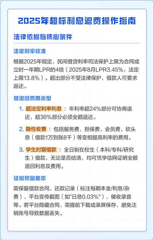 真碰到超标的利率,你可以这么做