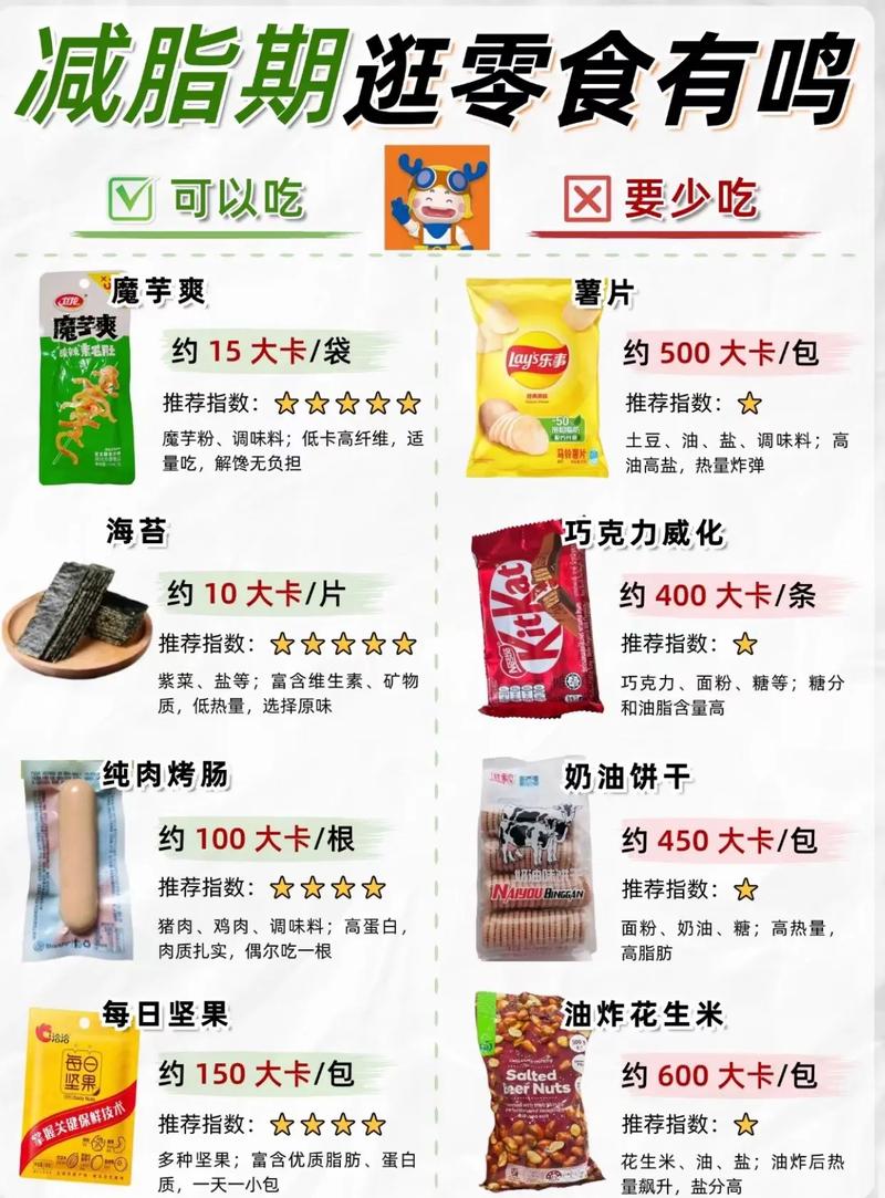 减肥可以吃零食吗？必须可以！