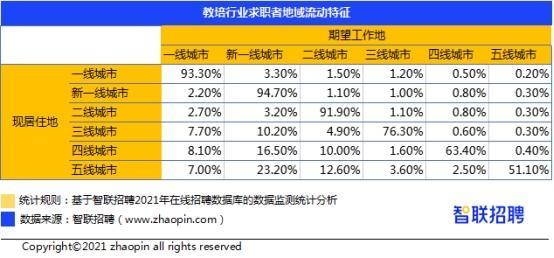 行业落地还差最后几步？现在走到哪了？