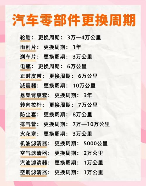 真要拆洗换件,这些参数错一个都白干