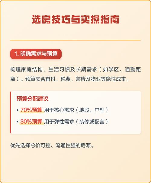 选房实操:三个必看细节