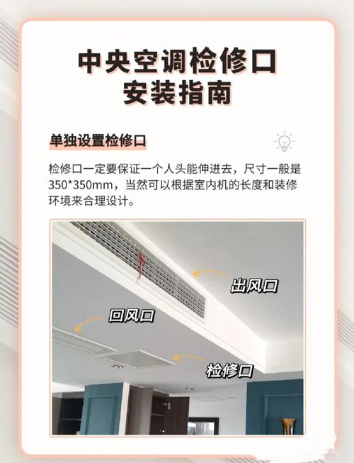 家装风管机吊顶预留检修口示意图
