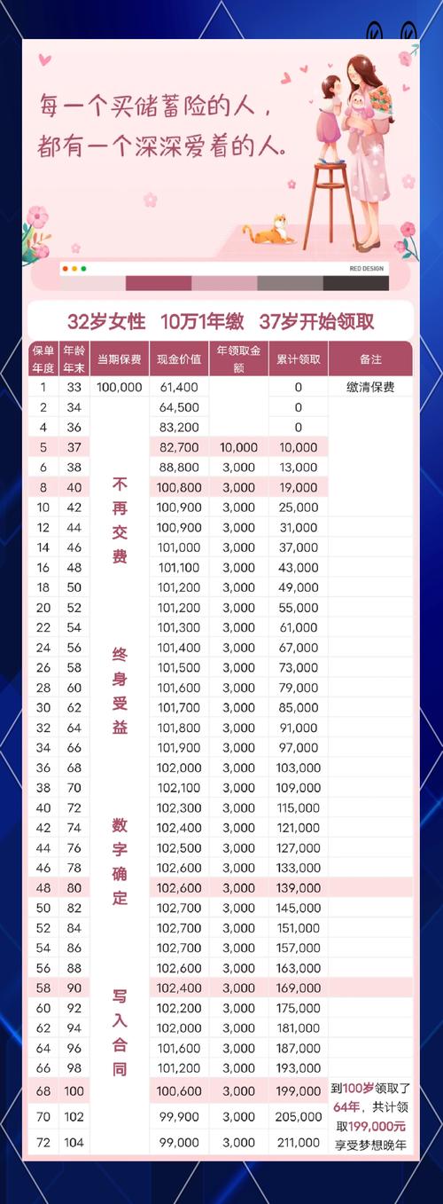 租还是买?看你怎么算账