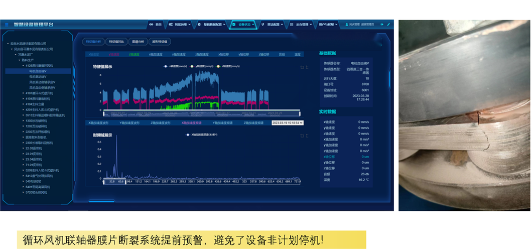工业旋转机械故障诊断在线监测平台界面