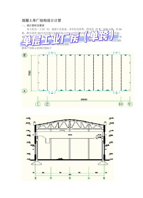 工业地产厂房结构柱距对比