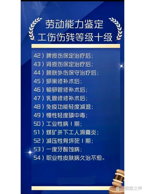 工伤定级那点破事：别被公司忽悠白挨一刀-广州离婚律师