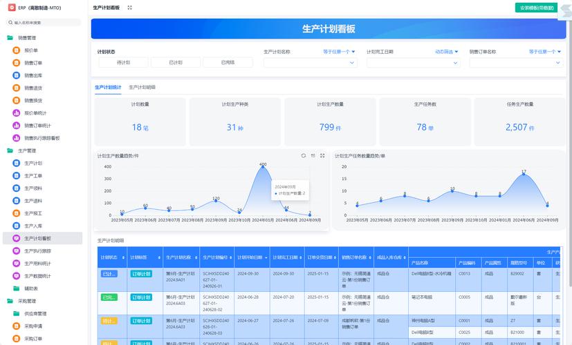 工厂APS高级排程系统界面截图