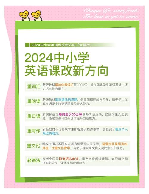 跟着新课改方向，怎么练最高效？