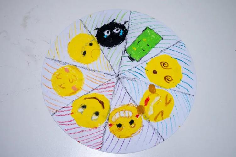 幼儿手绘生气情绪颜料盘作品