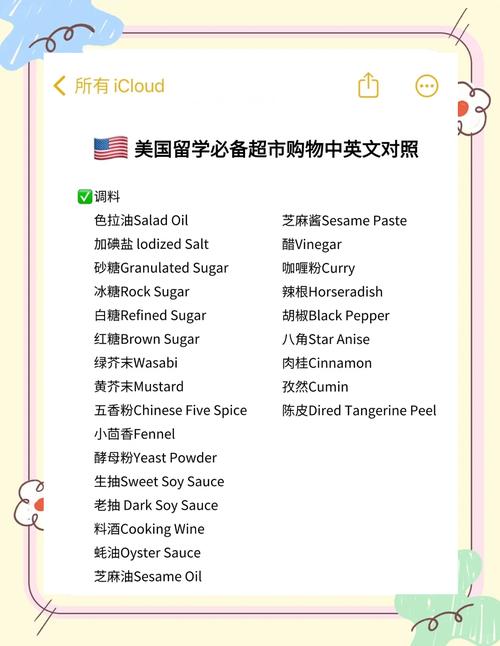留学生超市每周食品采购对比