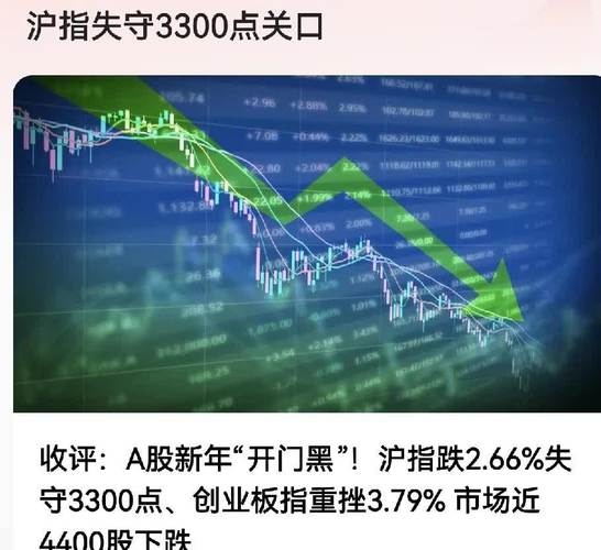 新行情下,老问题还没解决