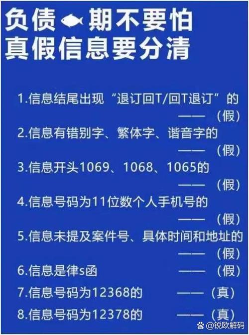 网贷逾期真假法院短信对比