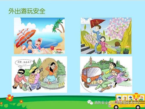 哪些场景是宝宝外出安全的高发风险区?