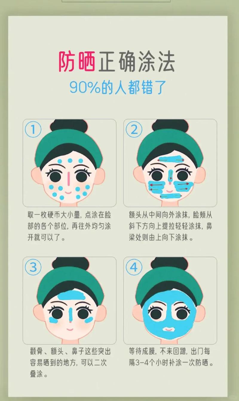 户外活动防晒霜涂抹方法