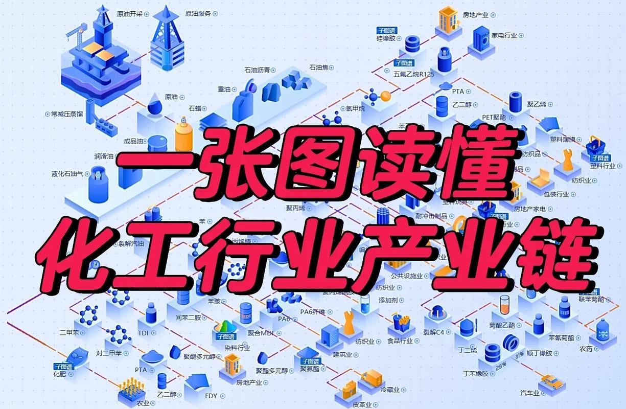 异化的链条:从工业传动到社会网络