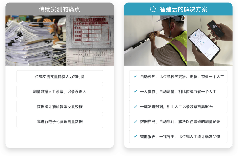 自动化设备工厂验收测试FAT现场工程师查看数据