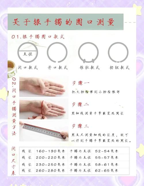那些量尺寸时容易漏掉的小细节