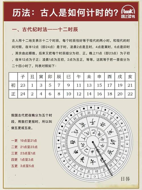 第三日:开元寺的晨钟与工夫茶的下午——时间的两种度量法