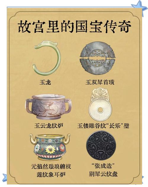 那些让你省心的宝藏系列
