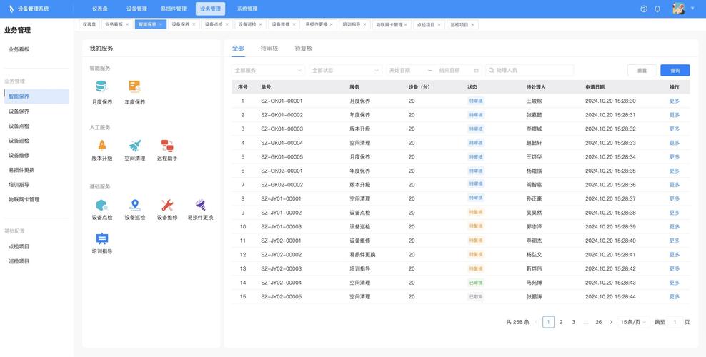 大型仪器管理系统管理员后台操作界面