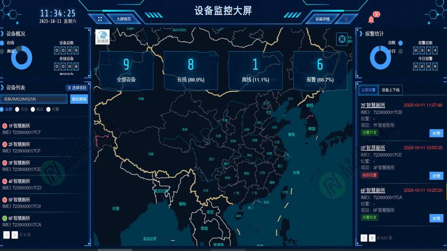 手机端设备云设备运行状态监控截图