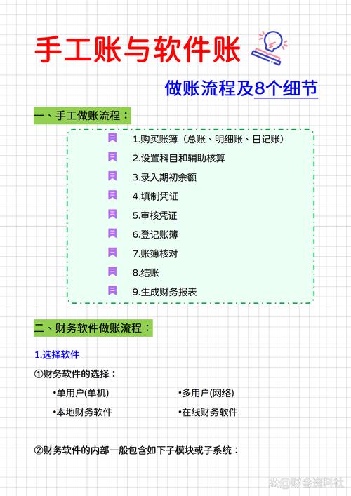 ✅ 选影楼还是DIY?算笔经济账