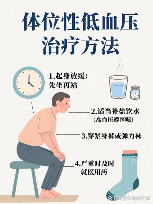 低血压人群的晨起防晕倒措施-仁者医