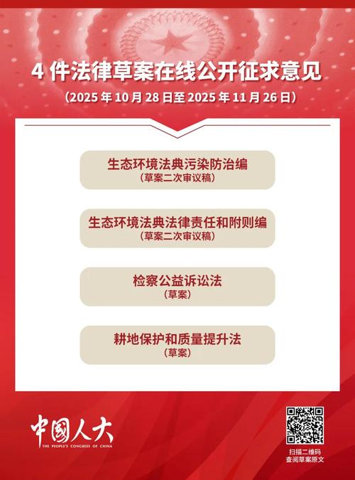 全国人大官网立法草案征求意见页面截图