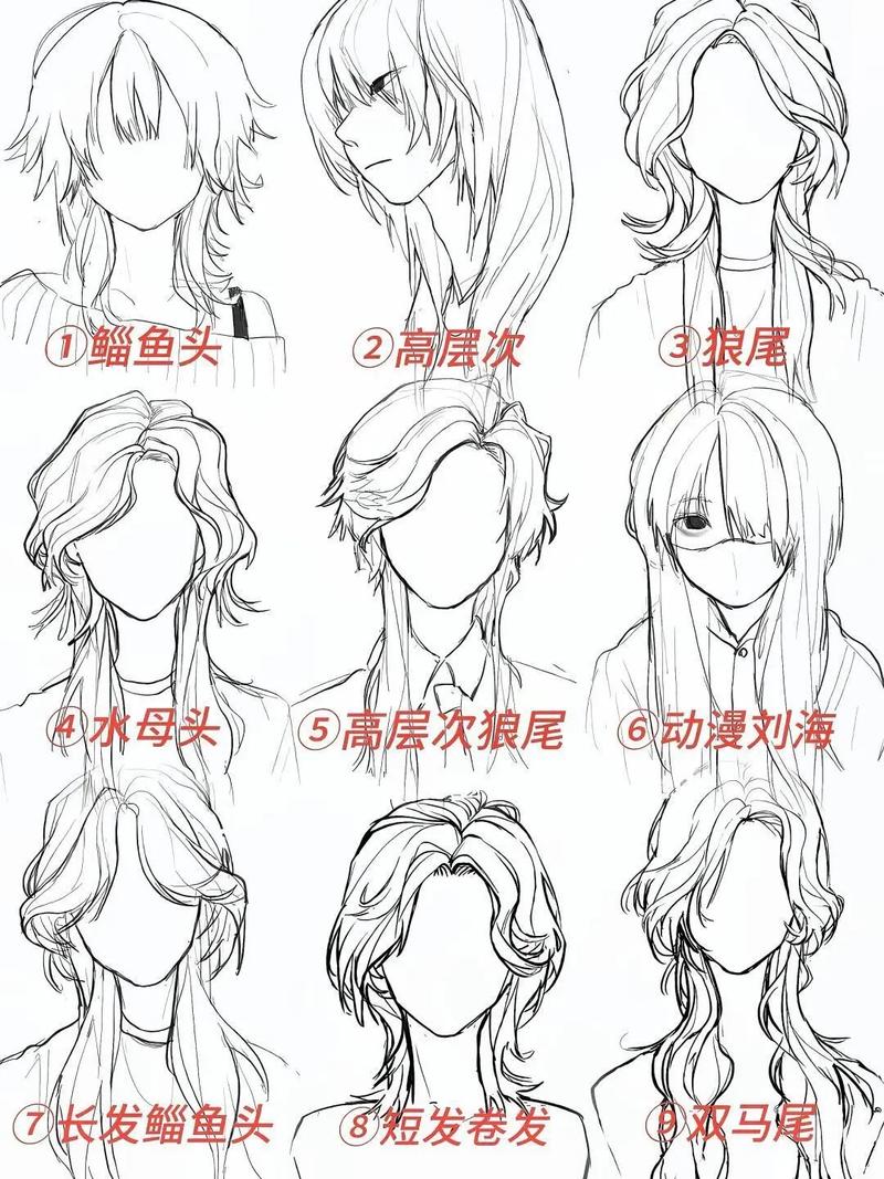 不同脸型适合的发型设计漫画对比图