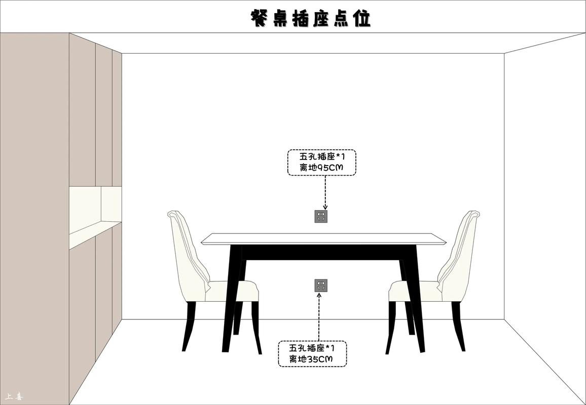 餐厅背景墙插座预留位置示意图