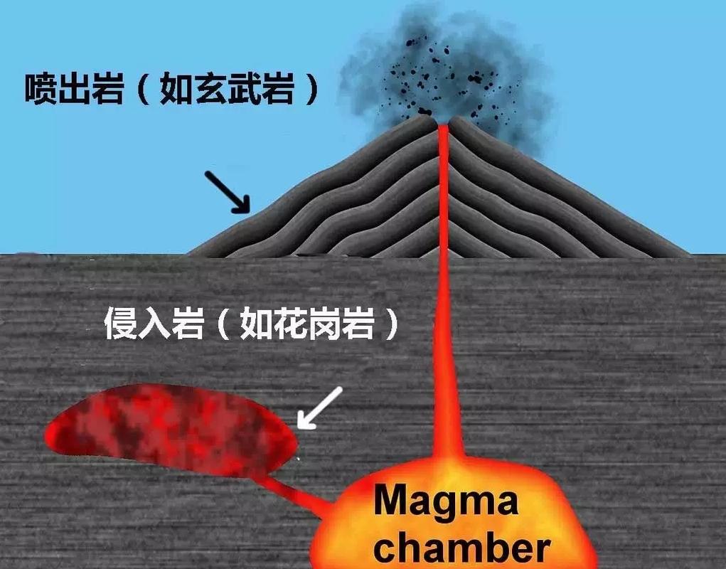 为什么一块石头的结构,能决定整个人类文明的走向?