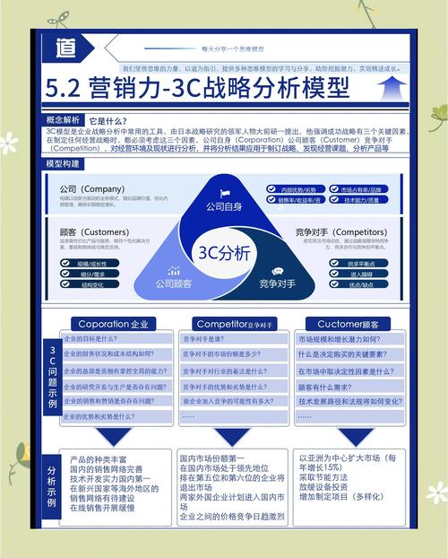 三、企业能做什么?实战路径与服务商选择