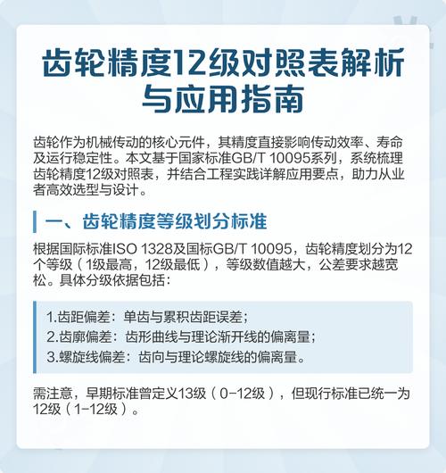 不同应用场景齿轮精度等级选型表