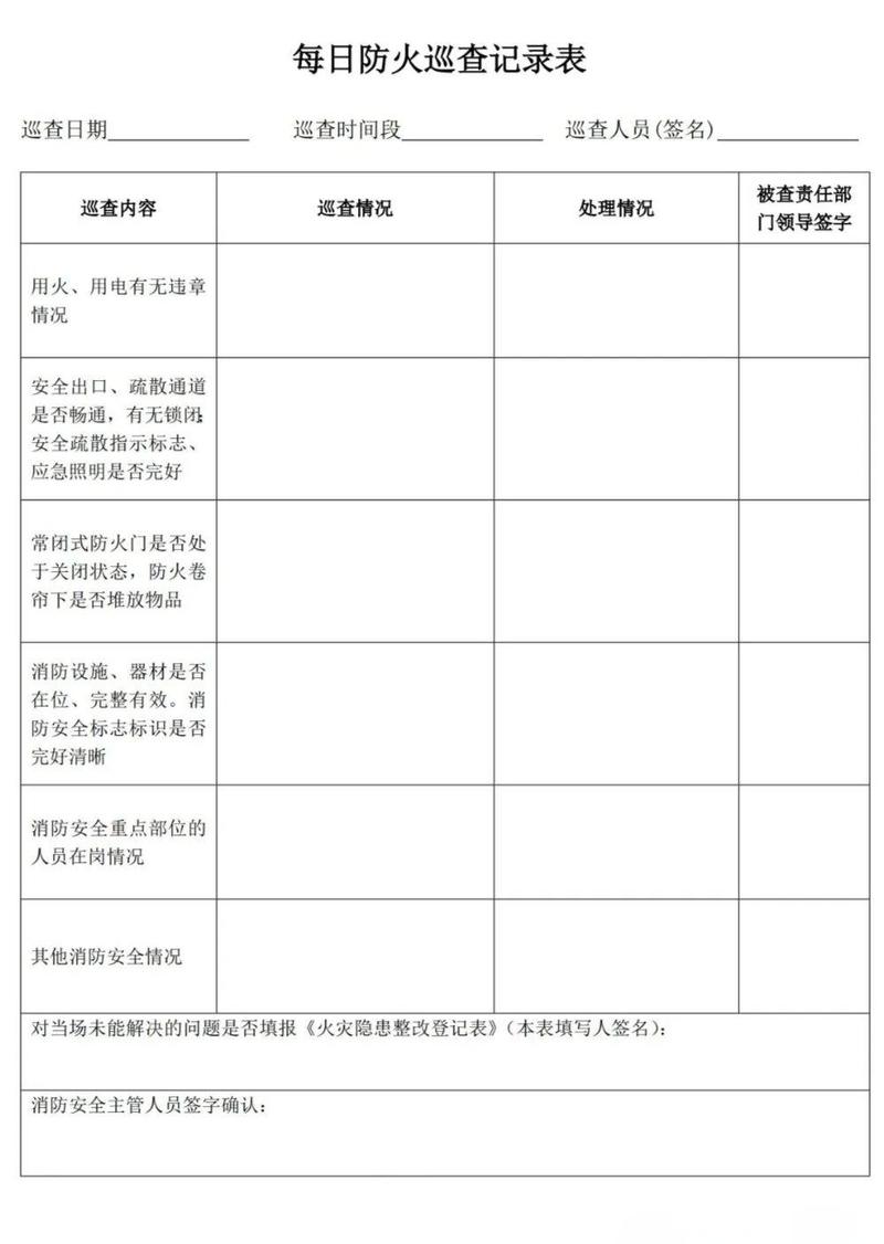文保单位日常防火巡查签到记录表