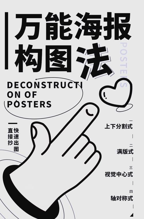 主次分明vs主次混乱的新手海报对比图