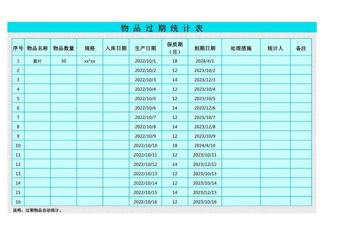 公众号后台过期内容整理表格
