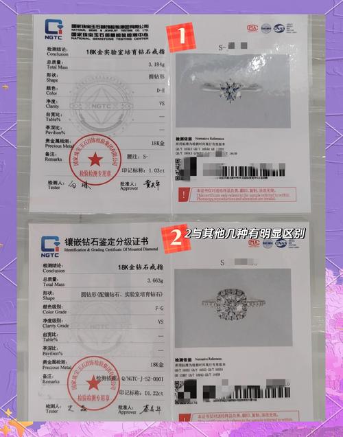 天然钻石培育钻石分级检测证书对比