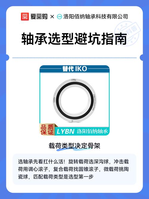 选型避坑指南