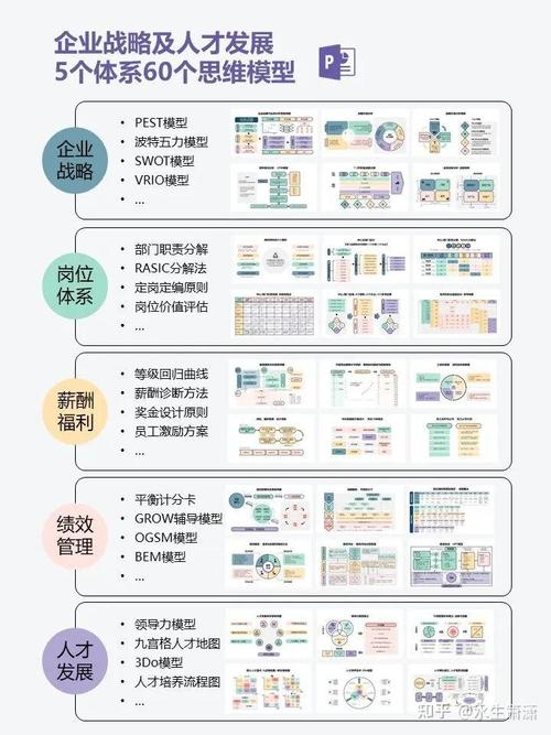 2、产出符合AI抓取逻辑的结构化内容