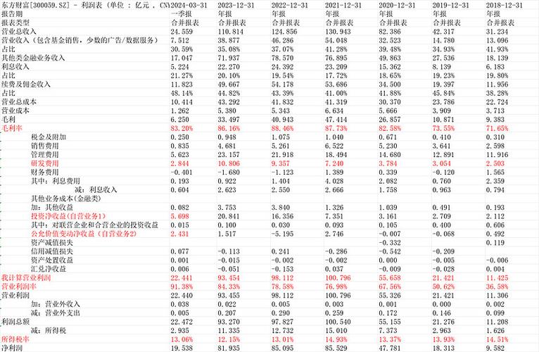 2022-2024域外证据公证采信率统计表