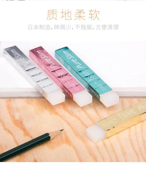 日本透明橡皮擦细节展示书写绘画