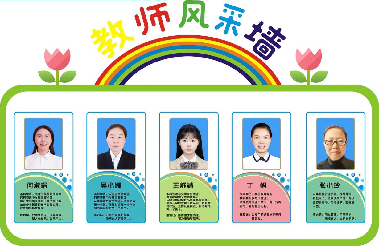 家长学校宣传栏上张贴的课程体系与师资介绍