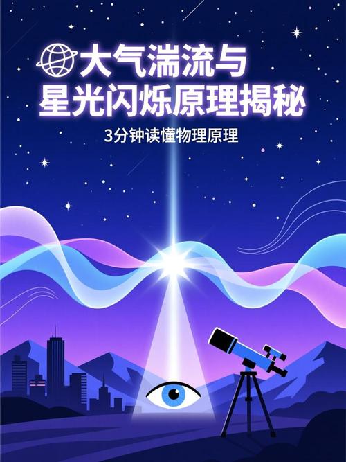 大气湍流导致星光闪烁示意图