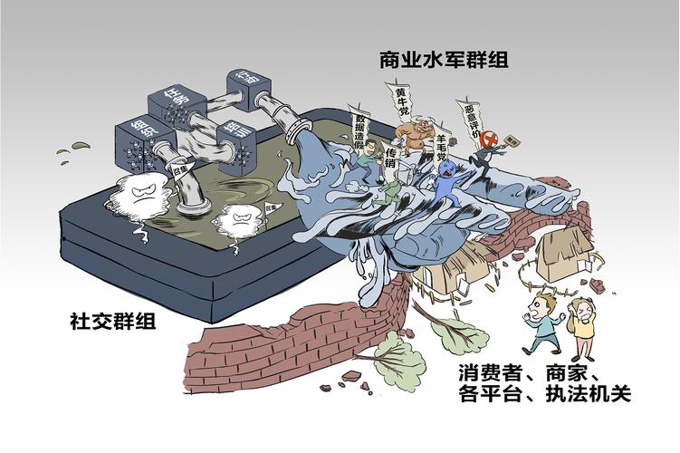 企业多项目资源争夺混乱场景图