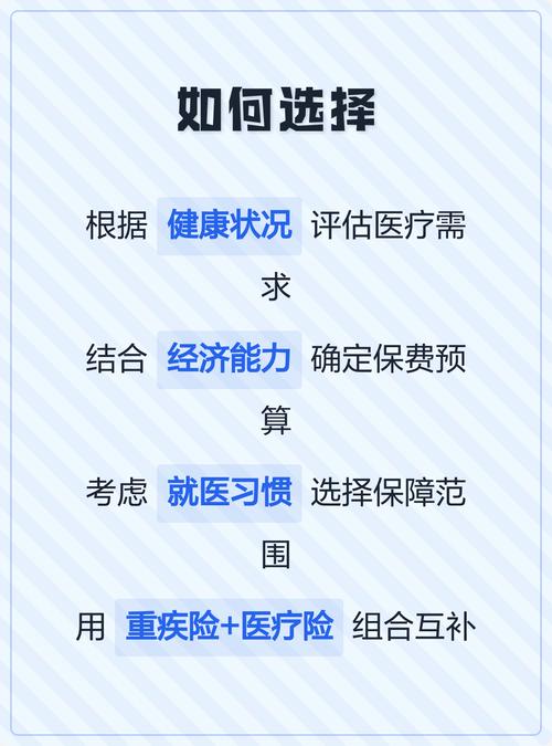 年度免赔额与单次免赔额区别对比图