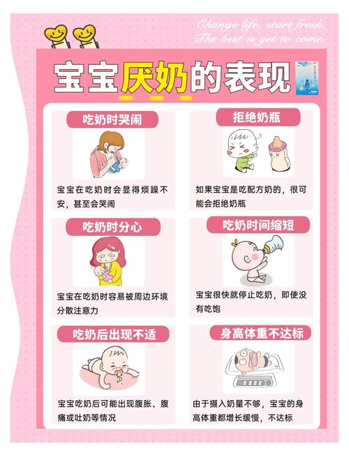 婴儿厌奶每日尿量观察手填记录表
