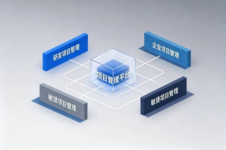 敏捷组织跨职能项目组工作场景