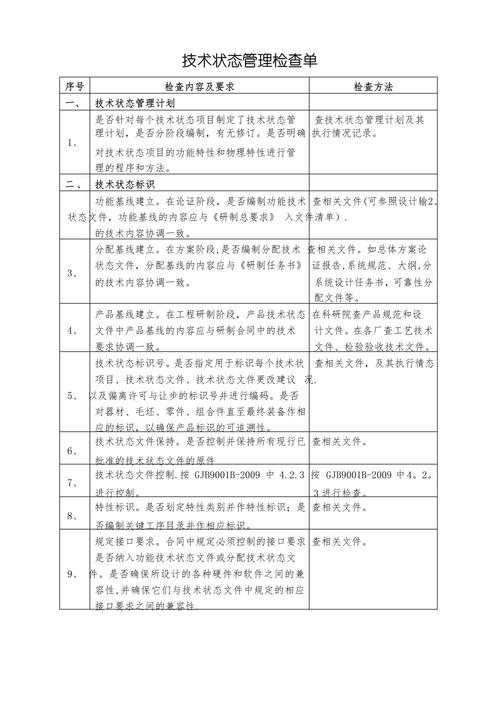 中小站长技术SEO基础检查清单